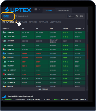 marketWatch